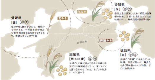 讃岐食品工業 白みそブログ 大正13年創業 讃岐白味噌製造販売いたします